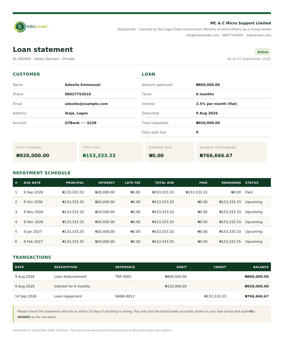 A loan statement.